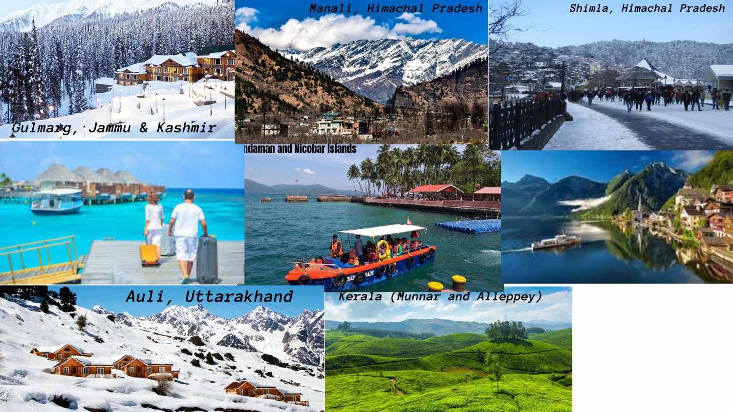 Top Winter Destinations to Explore in India: