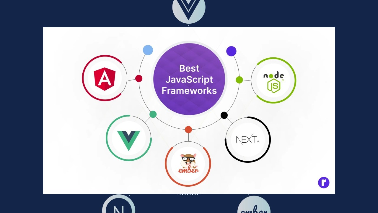 Top JavaScript Frameworks to Watch in 2025