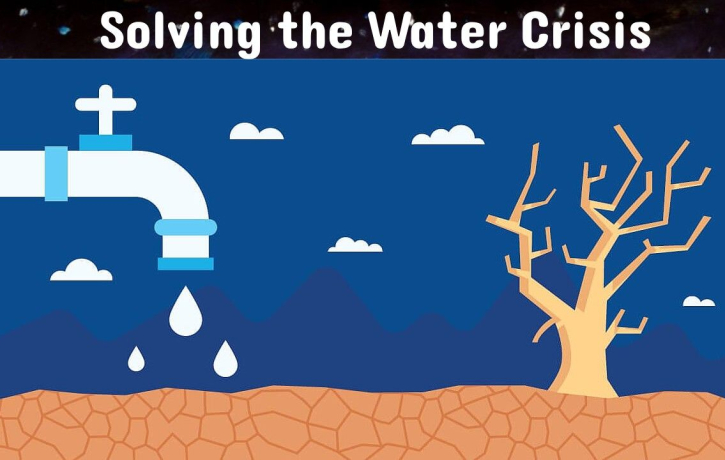 Solving the Water Crisis
