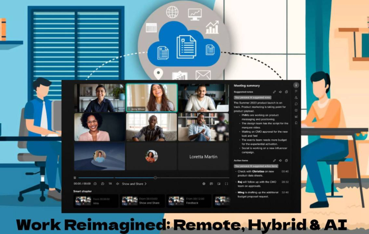 Work Reimagined: Remote, Hybrid & AI