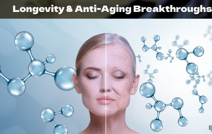 Longevity & Anti-Aging Breakthroughs