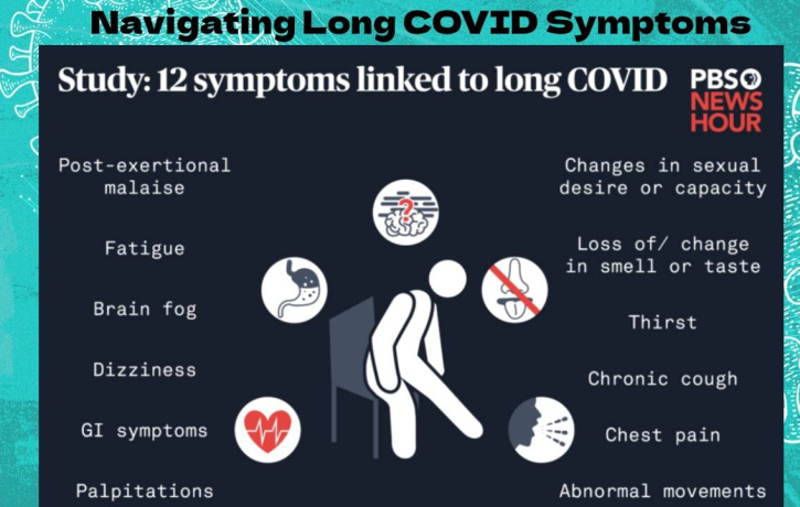 Navigating Long COVID Symptoms