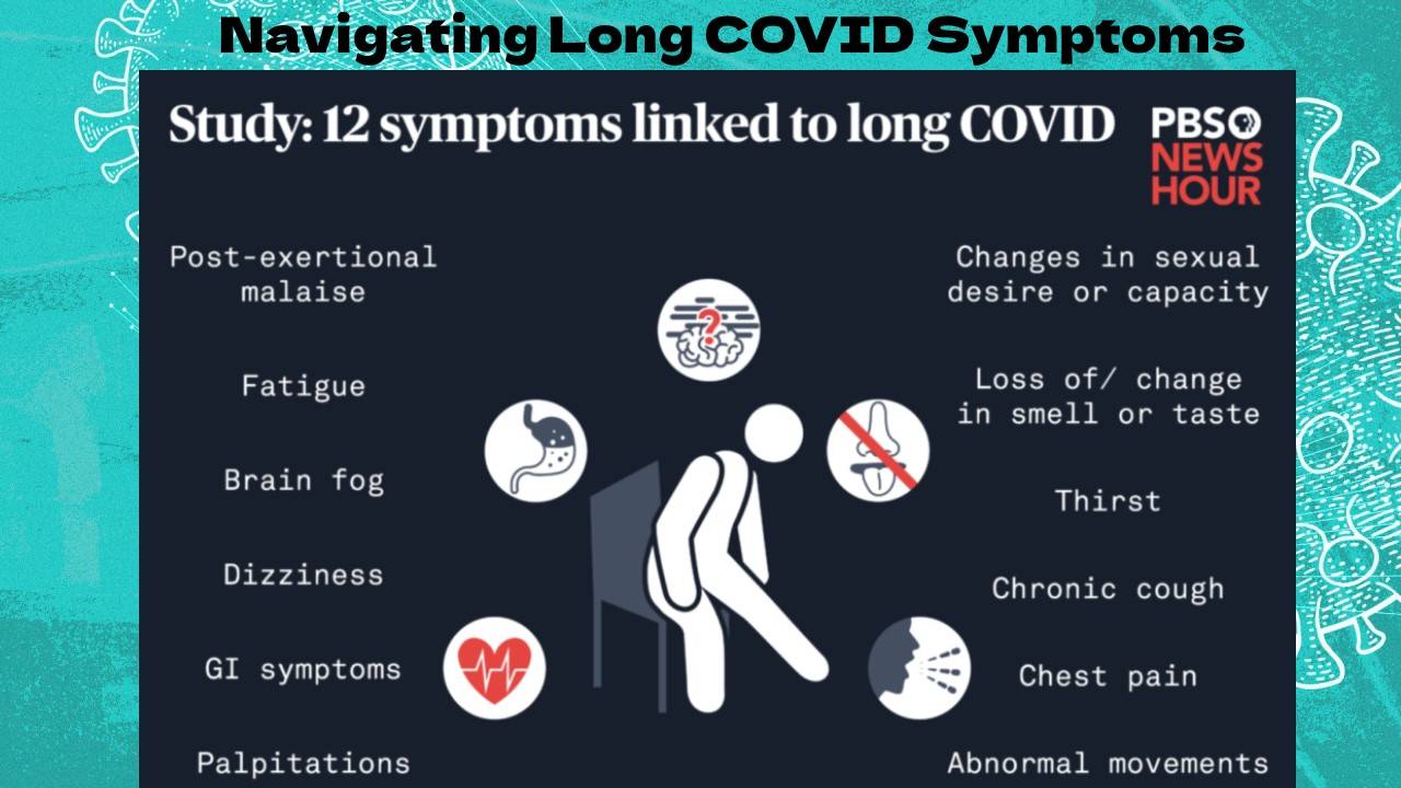 Navigating Long COVID Symptoms