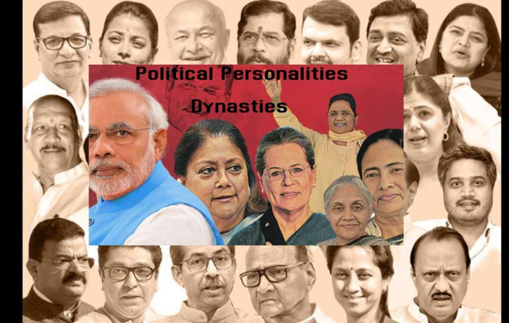 Political Personalities Dynasties