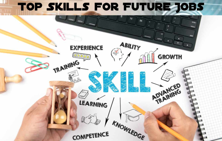 Top Skills for Future Jobs