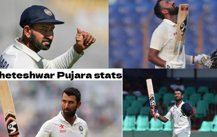 India’s Batting Peak: Key Stats Show Pujara’s Crucial Role