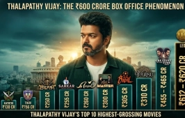 Thalapathy Vijay Box Office Records: Ranking His 10 Biggest Hits Globally