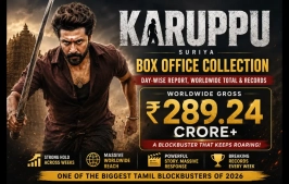 Karuppu Box Office Collection Day 18: Suriya’s Fantasy Blockbuster Marches Towards the ₹300 Crore Milestone