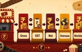 How Box Office Collection Is Calculated in India (And Why No Two Trackers Agree)